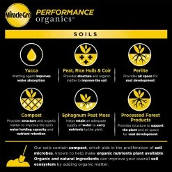 Best Sale 🤩 Miracle-Gro 6 Qt. Performance Organics All Purpose Potting Soil Mix (2-Pack) 👏 -Miracle-Gro Sales Store miracle gro organic potting soil vb02192 1f 1000 1