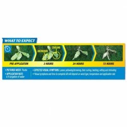 Best Pirce ✨ Spectracide 32 oz. Weed Stop for Lawns Ready-To-Spray Lawn Weed Killer 👍 -Miracle-Gro Sales Store spectracide weed killer hg 96541 fa 1000